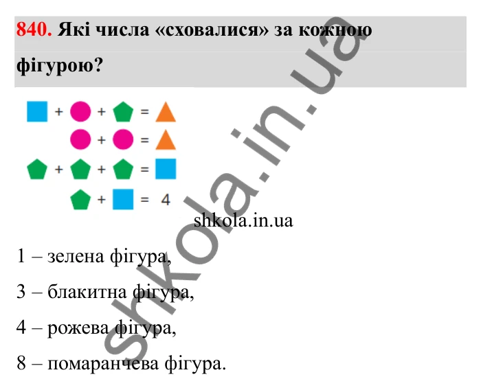 Відповідь до завдання 840 (с. 129) з математики для 6 класу (Бевз, 2023): Множення дробів та мішаних чисел