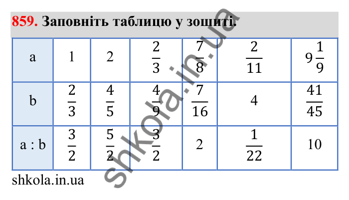 Відповідь до завдання 859 (с. 133) з математики для 6 класу (Бевз, 2023): Ділення дробів та мішаних чисел