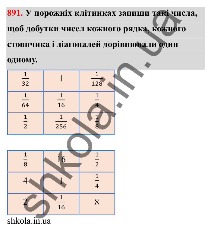 Відповідь до завдання 891 (с. 137) з математики для 6 класу (Бевз, 2023): Ділення дробів та мішаних чисел