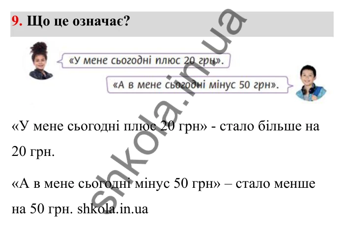 Відповідь до завдання 9 (с. 23) з математики для 6 класу (Бевз, 2023): Цілі числа