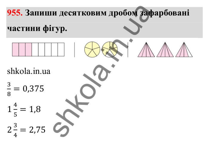 Завдання 955 Відповідь до завдання 955 (с. 148) з математики для 6 класу (Бевз, 2023): Перетворення звичайних дробів у десяткові