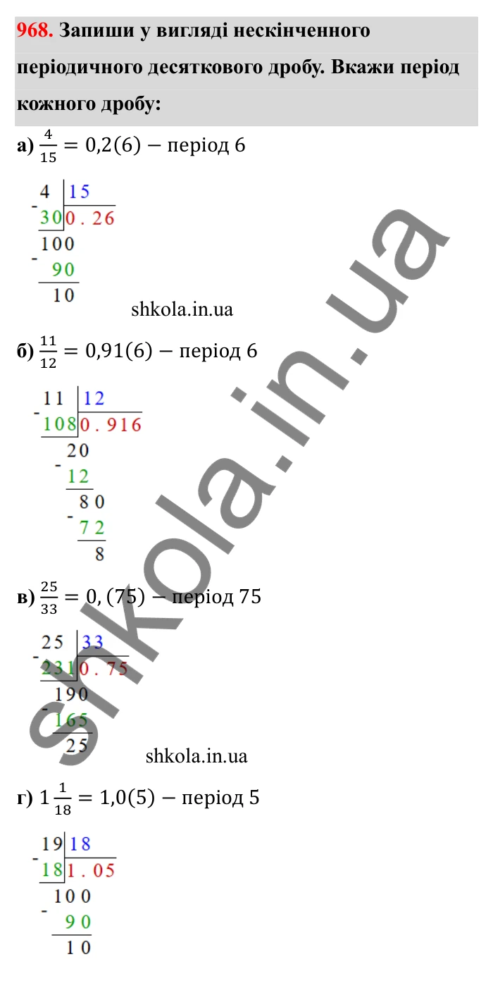 Завдання 968 Відповідь до завдання 968 (с. 149) з математики для 6 класу (Бевз, 2023): Перетворення звичайних дробів у десяткові