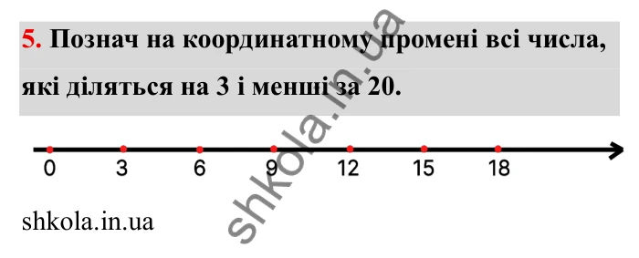Відповідь до завдання 5 (с. 5) з математики для 6 класу (Бевз, 2023): Повторення за 5 клас. Прості і складені числа...