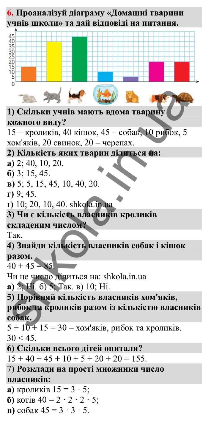 Відповідь до завдання 6 (с. 6) з математики для 6 класу (Бевз, 2023): Повторення за 5 клас. Прості і складені числа...