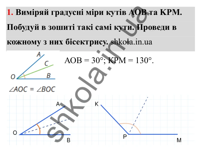Відповідь до завдання 1 (с. 7) з математики для 6 класу (Бевз, 2023): Повторення за 5 клас. Геометричні фігури...