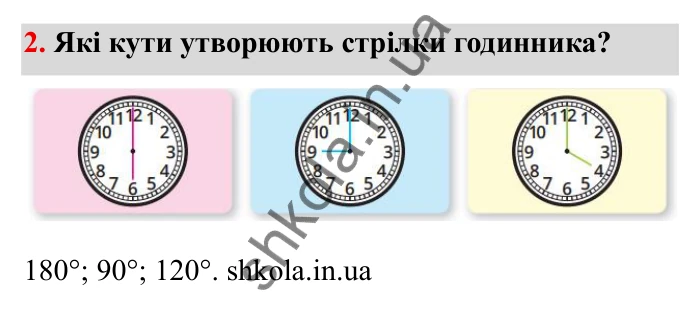 Відповідь до завдання 2 (с. 7) з математики для 6 класу (Бевз, 2023): Повторення за 5 клас. Геометричні фігури...
