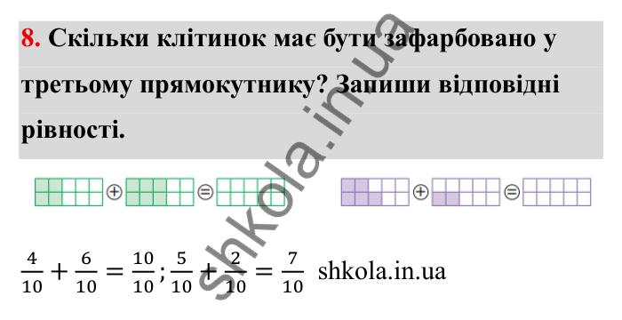 Відповідь до завдання 8 (с. 15) з математики для 6 класу (Бевз, 2023): Повторення за 5 клас. Звичайні дроби. Мішані...