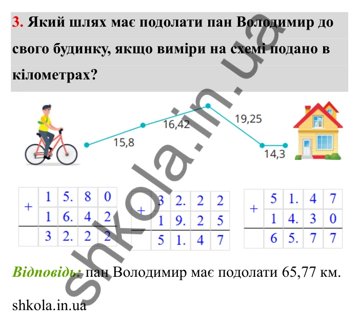 Відповідь до завдання 3 (с. 17) з математики для 6 класу (Бевз, 2023): Повторення за 5 клас. Десяткові дроби. Відсоткові...