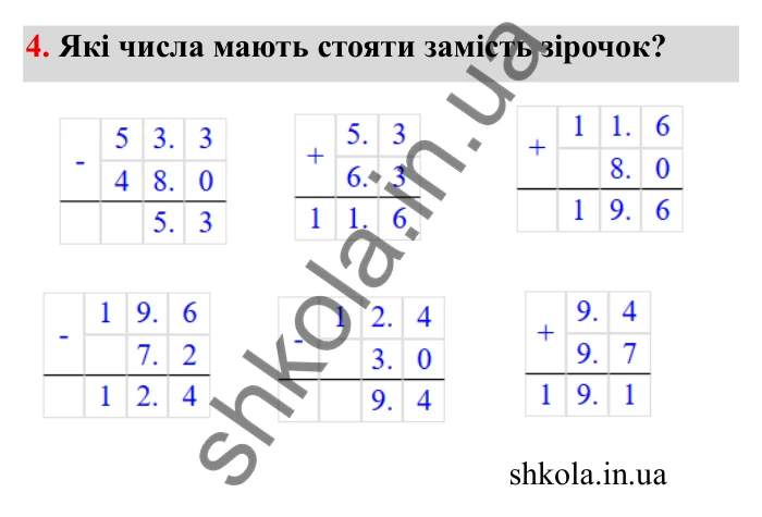 Відповідь до завдання 4 (с. 18) з математики для 6 класу (Бевз, 2023): Повторення за 5 клас. Десяткові дроби. Відсоткові...