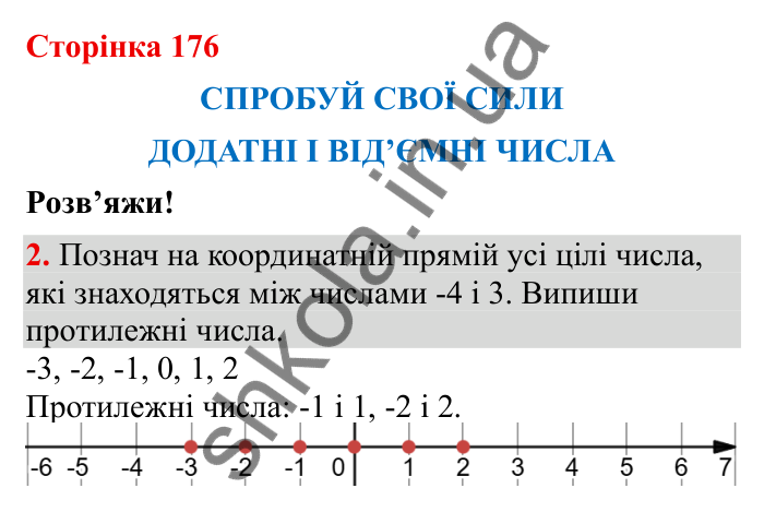 Відповідь до завдання 2 (с. 176) з математики для 6 класу (Бевз, 2023): Спробуй свої сили. Розв’яжи: Додатні і від’ємні числа