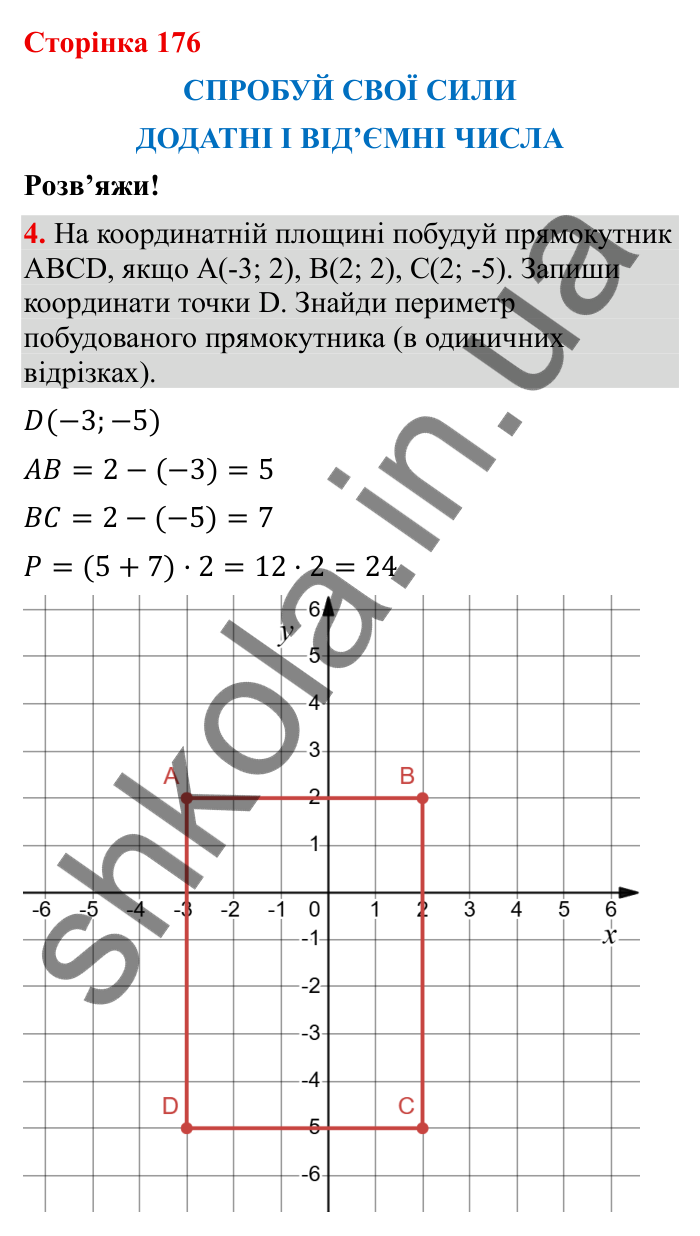 Спробуй свої сили (с. 176), Розв’яжи № 4 Відповідь до завдання 4 (с. 176) з математики для 6 класу (Бевз, 2023): Спробуй свої сили. Розв’яжи: Додатні і від’ємні числа