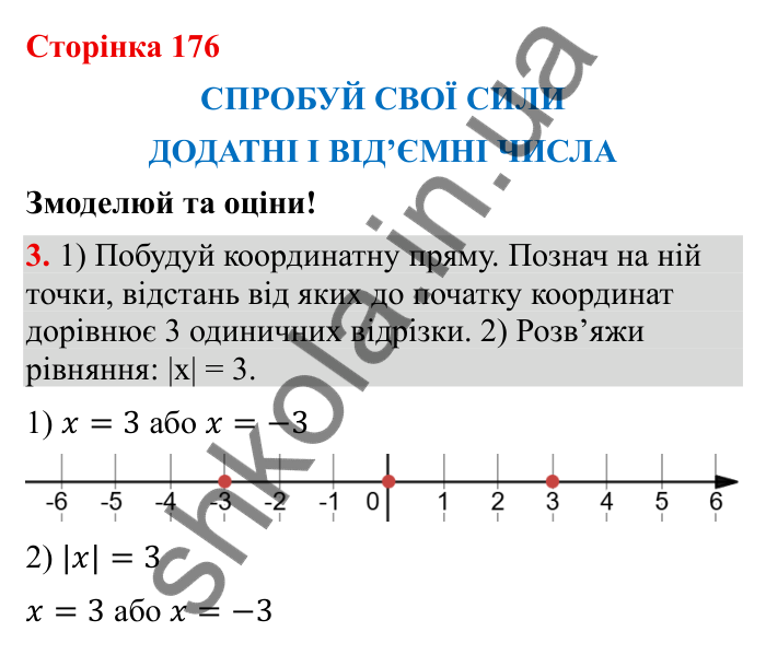 Відповідь до завдання 3 (с. 176) з математики для 6 класу (Бевз, 2023): Спробуй свої сили. Змоделюй та оціни: Додатні і...