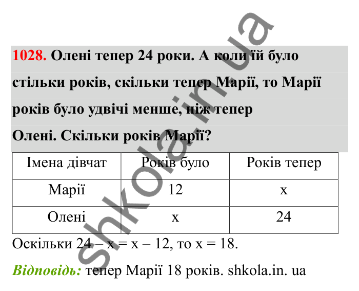 Відповідь до завдання 1028 (с. 156) з математики для 6 класу (Бевз, 2023), частина 2: Цікаві та складні задачі