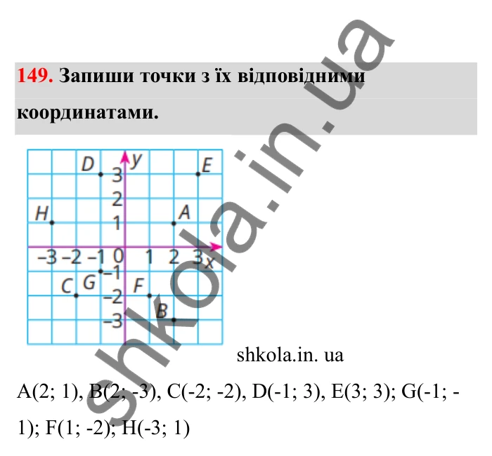 Відповідь до завдання 149 (с. 34) з математики для 6 класу (Бевз, 2023), частина 2: Масштаб