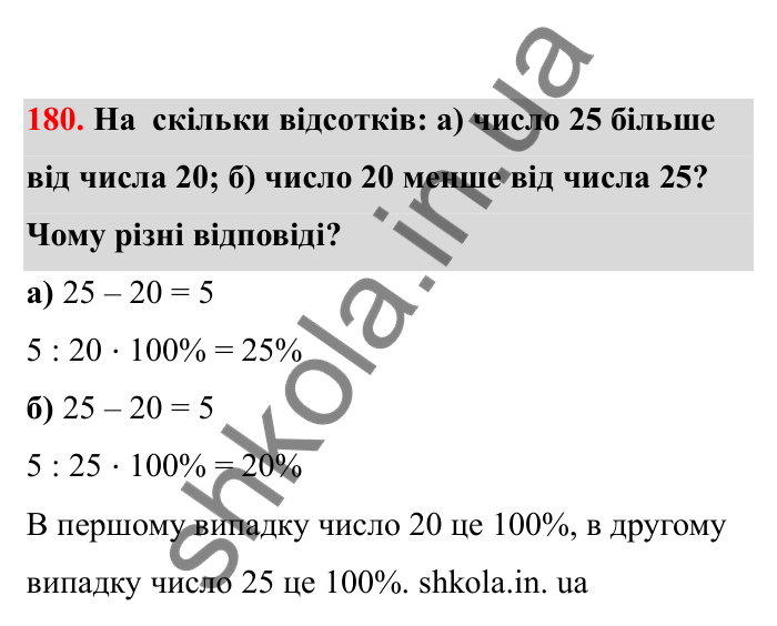 Відповідь до завдання 180 (с. 40) з математики для 6 класу (Бевз, 2023), частина 2: Відсоткове відношення