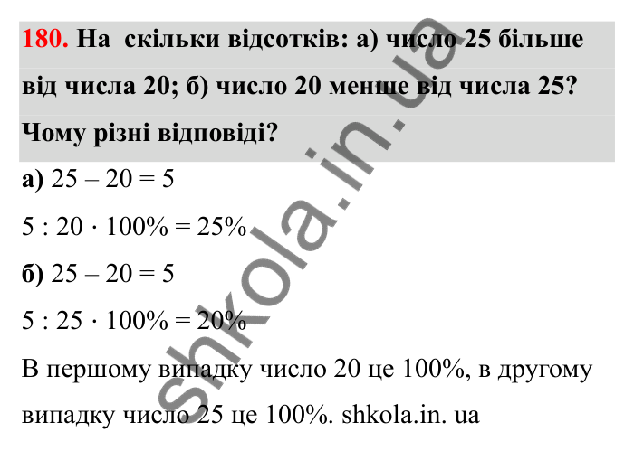 Завдання 180 Відповідь до завдання 180 (с. 40) з математики для 6 класу (Бевз, 2023), частина 2: Відсоткове відношення