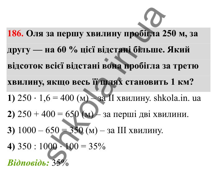 Відповідь до завдання 186 (с. 40) з математики для 6 класу (Бевз, 2023), частина 2: Відсоткове відношення