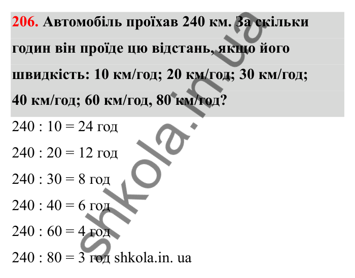 Завдання 206 Відповідь до завдання 206 (с. 45) з математики для 6 класу (Бевз, 2023), частина 2: Прямо пропорційні та обернено...