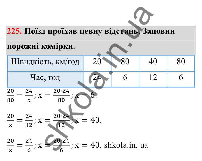 Відповідь до завдання 225 (с. 46) з математики для 6 класу (Бевз, 2023), частина 2: Прямо пропорційні та обернено...