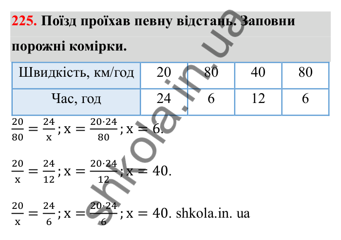Завдання 225 Відповідь до завдання 225 (с. 46) з математики для 6 класу (Бевз, 2023), частина 2: Прямо пропорційні та обернено...