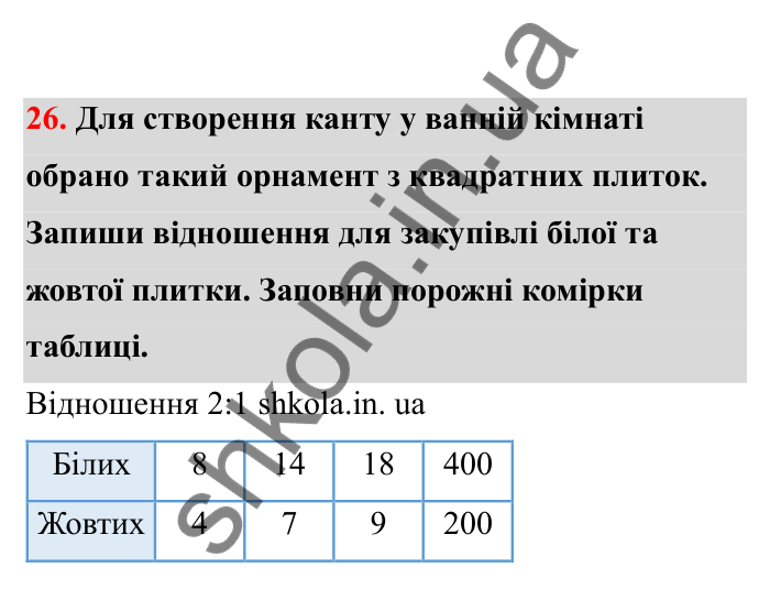 Відповідь до завдання 26 (с. 15) з математики для 6 класу (Бевз, 2023), частина 2: Відношення