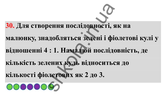 Відповідь до завдання 30 (с. 15) з математики для 6 класу (Бевз, 2023), частина 2: Відношення