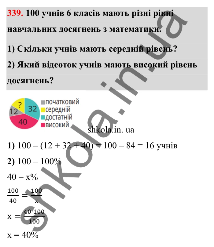 Відповідь до завдання 339 (с. 62) з математики для 6 класу (Бевз, 2023), частина 2: Діаграми