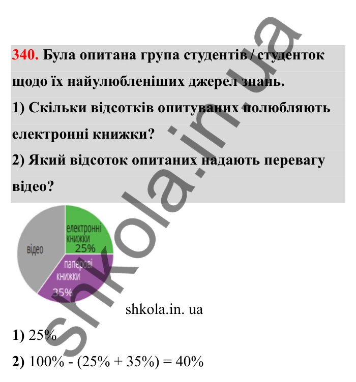 Відповідь до завдання 340 (с. 62) з математики для 6 класу (Бевз, 2023), частина 2: Діаграми