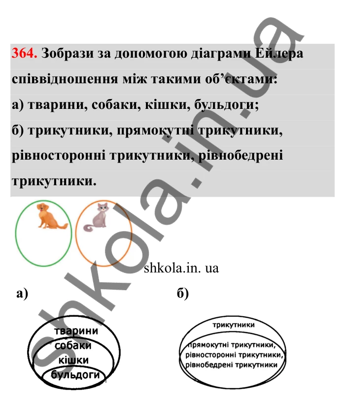 Відповідь до завдання 364 (с. 67) з математики для 6 класу (Бевз, 2023), частина 2: Діаграми