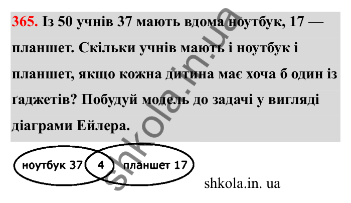 Відповідь до завдання 365 (с. 67) з математики для 6 класу (Бевз, 2023), частина 2: Діаграми