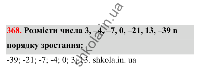 Відповідь до завдання 368 (с. 67) з математики для 6 класу (Бевз, 2023), частина 2: Діаграми