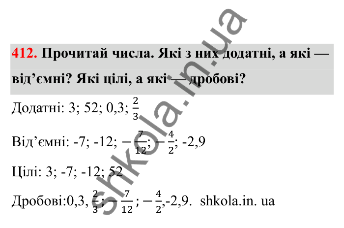Відповідь до завдання 412 (с. 77) з математики для 6 класу (Бевз, 2023), частина 2: Раціональні числа