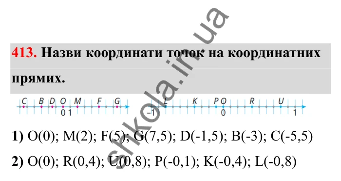Відповідь до завдання 413 (с. 77) з математики для 6 класу (Бевз, 2023), частина 2: Раціональні числа