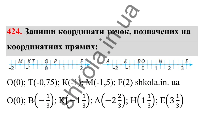 Відповідь до завдання 424 (с. 78) з математики для 6 класу (Бевз, 2023), частина 2: Раціональні числа