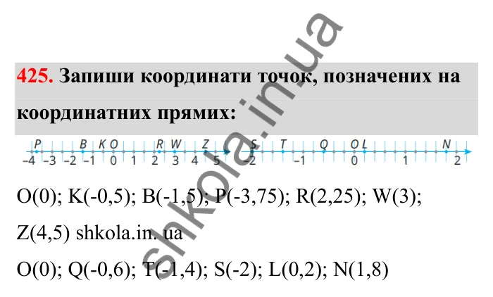 Відповідь до завдання 425 (с. 78) з математики для 6 класу (Бевз, 2023), частина 2: Раціональні числа
