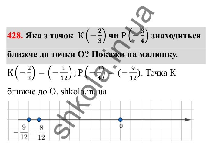 Відповідь до завдання 428 (с. 78) з математики для 6 класу (Бевз, 2023), частина 2: Раціональні числа
