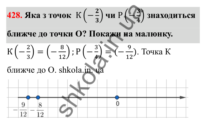 Завдання 428 Відповідь до завдання 428 (с. 78) з математики для 6 класу (Бевз, 2023), частина 2: Раціональні числа