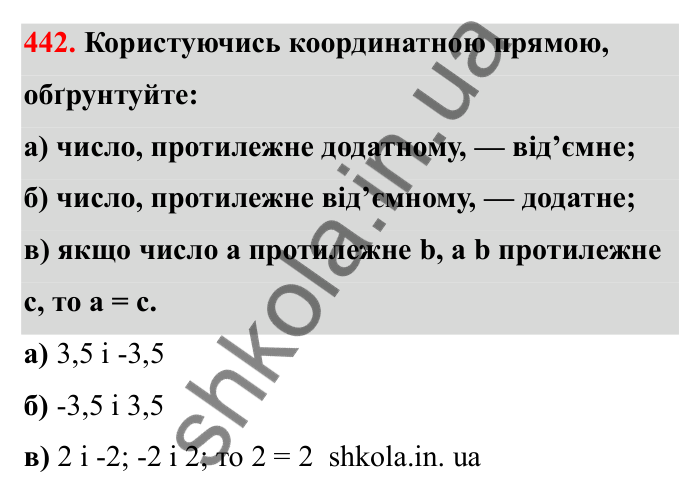 Завдання 442 Відповідь до завдання 442 (с. 79) з математики для 6 класу (Бевз, 2023), частина 2: Раціональні числа