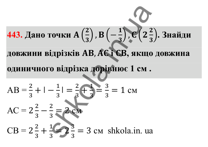 Відповідь до завдання 443 (с. 80) з математики для 6 класу (Бевз, 2023), частина 2: Раціональні числа