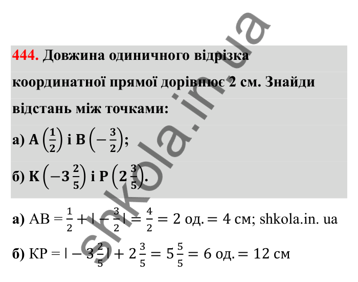 Відповідь до завдання 444 (с. 80) з математики для 6 класу (Бевз, 2023), частина 2: Раціональні числа