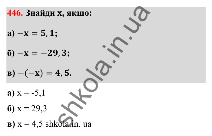 Завдання 446 Відповідь до завдання 446 (с. 80) з математики для 6 класу (Бевз, 2023), частина 2: Раціональні числа