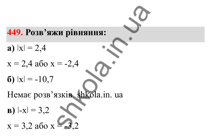 Відповідь до завдання 449 (с. 80) з математики для 6 класу (Бевз, 2023), частина 2: Раціональні числа