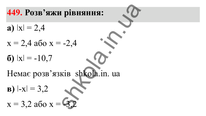 Завдання 449 Відповідь до завдання 449 (с. 80) з математики для 6 класу (Бевз, 2023), частина 2: Раціональні числа