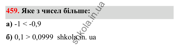 Відповідь до завдання 459 (с. 82) з математики для 6 класу (Бевз, 2023), частина 2: Порівняння раціональних чисел