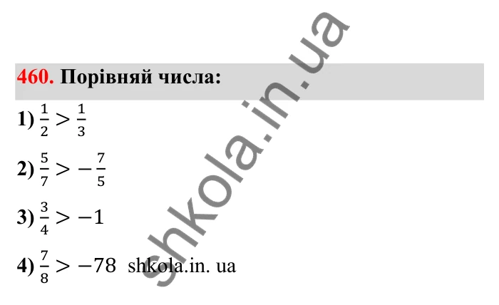 Відповідь до завдання 460 (с. 82) з математики для 6 класу (Бевз, 2023), частина 2: Порівняння раціональних чисел