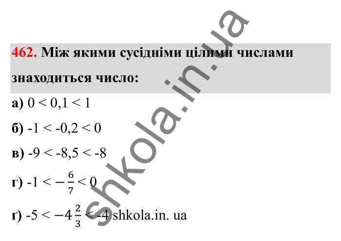 Відповідь до завдання 462 (с. 82) з математики для 6 класу (Бевз, 2023), частина 2: Порівняння раціональних чисел