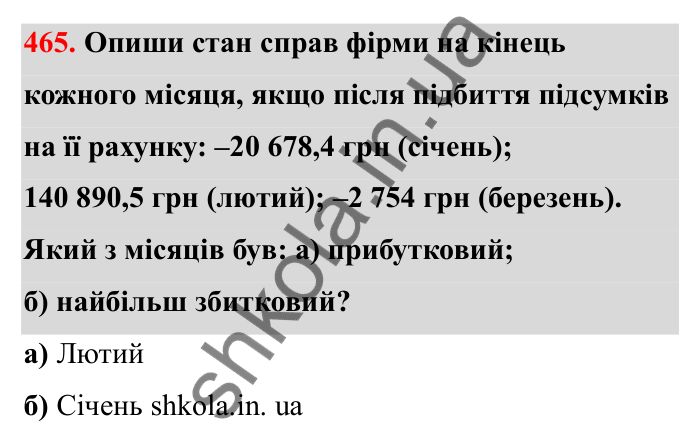 Завдання 465 Відповідь до завдання 465 (с. 83) з математики для 6 класу (Бевз, 2023), частина 2: Порівняння раціональних чисел