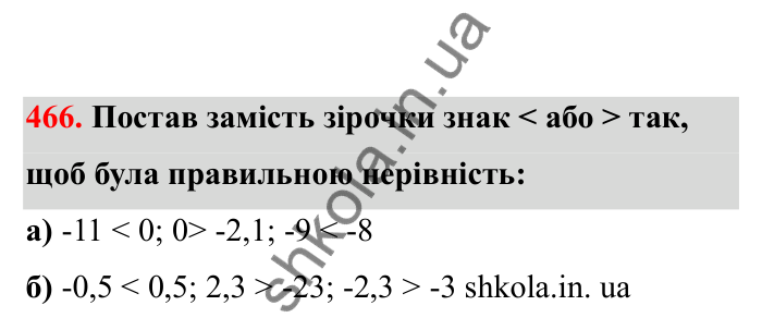 Відповідь до завдання 466 (с. 83) з математики для 6 класу (Бевз, 2023), частина 2: Порівняння раціональних чисел