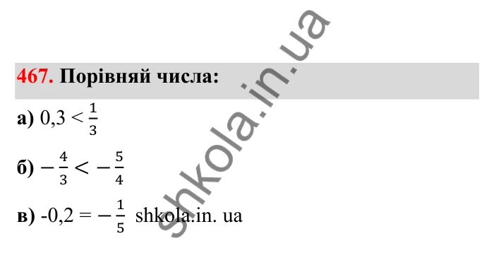Відповідь до завдання 467 (с. 83) з математики для 6 класу (Бевз, 2023), частина 2: Порівняння раціональних чисел