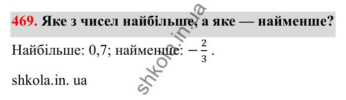 Завдання 469 Відповідь до завдання 469 (с. 83) з математики для 6 класу (Бевз, 2023), частина 2: Порівняння раціональних чисел